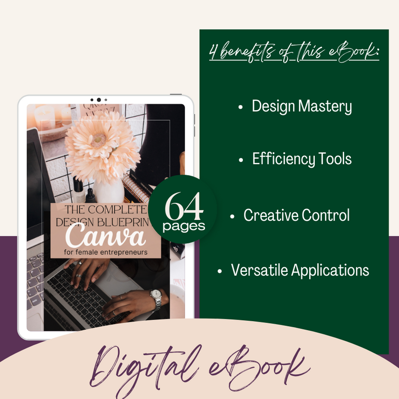 The Complete Design Blueprint Canva