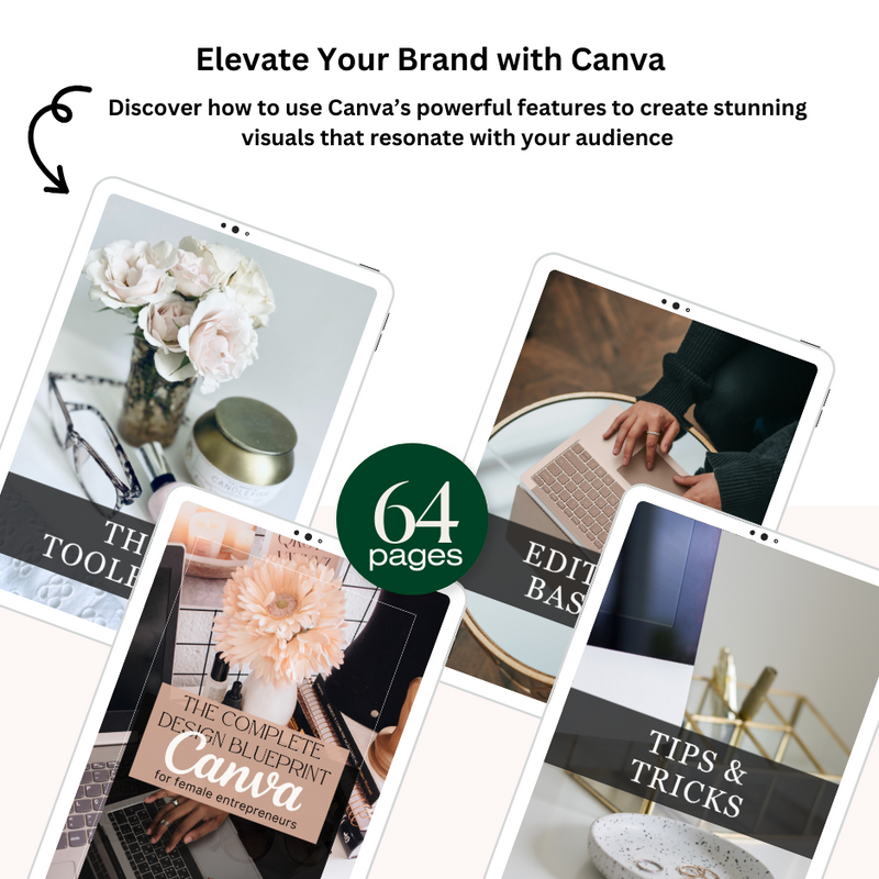 The Complete Design Blueprint Canva