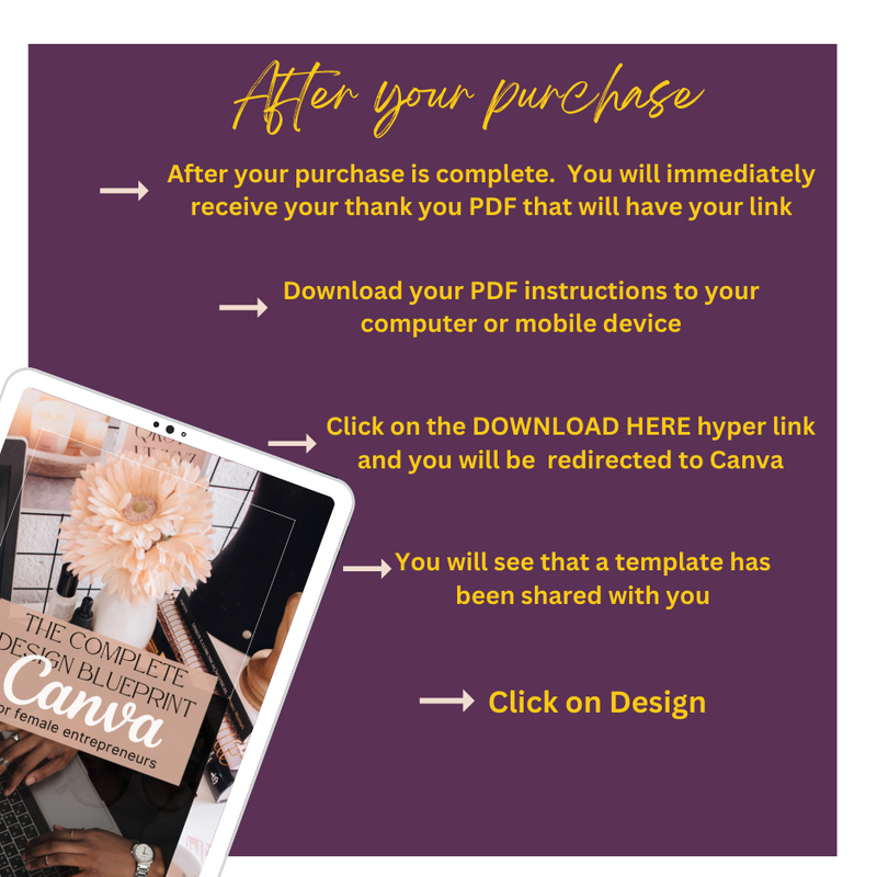 The Complete Design Blueprint Canva